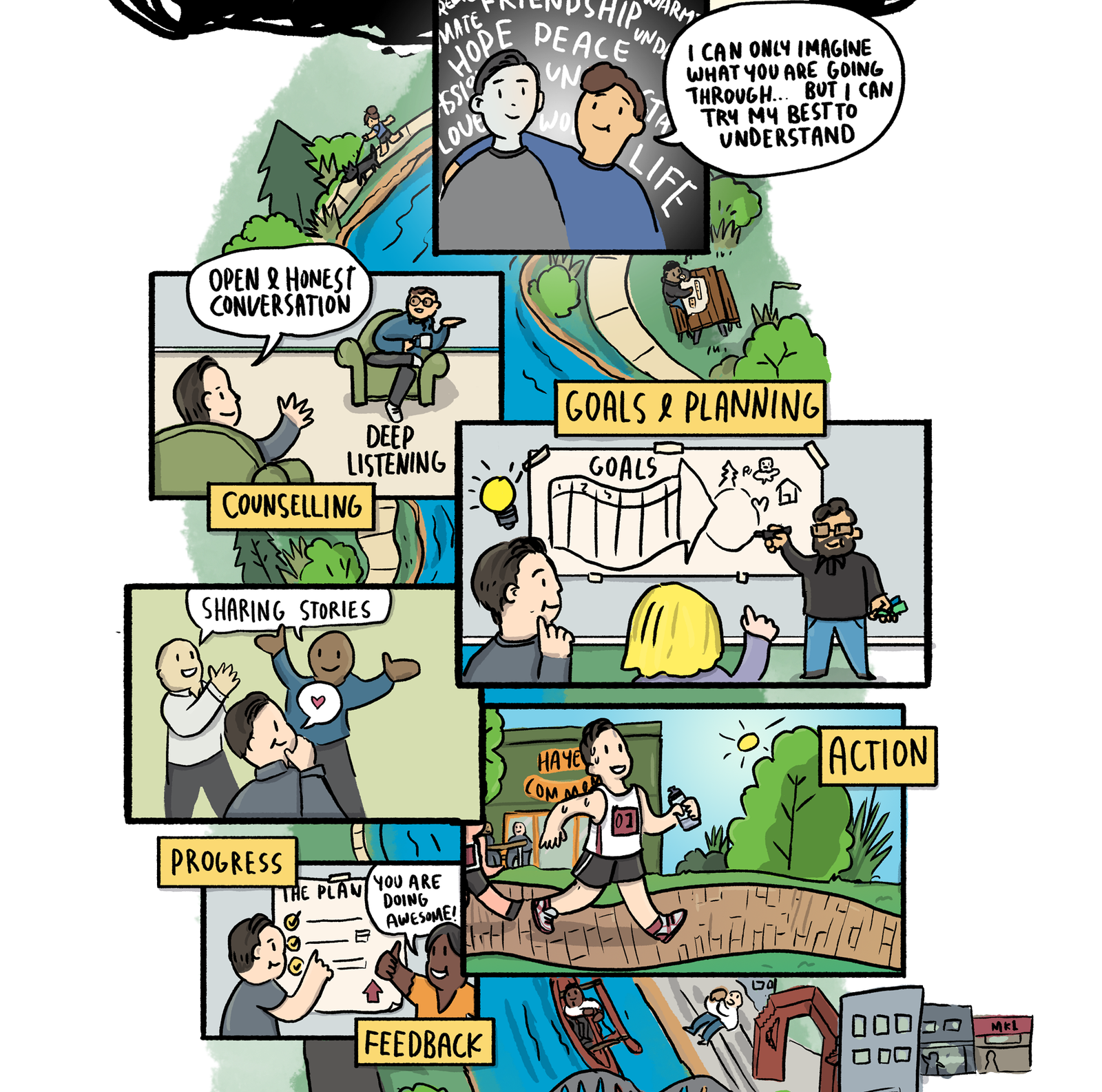 MATES Matter illustrated story journey, part 2